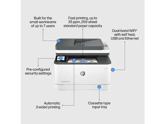 HP LaserJet Pro MFP 4101fdn Printer with Fax, AI-enabled - Image 7
